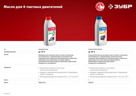 Масло техническое серия МАСТЕР купить в Екатеринбурге