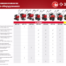 Грунтозацепы серия МАСТЕР ГР-425 купить в Екатеринбурге