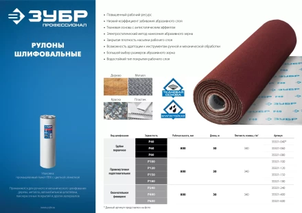 ЗУБР Р120, 800 мм, 30 м, водостойкий, шлифовальный рулон на тканевой основе, Профессионал (35501-120) купить в Екатеринбурге
