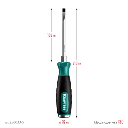 Ударные отвертки IMPACT 250033-5 купить в Екатеринбурге