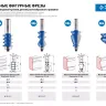 Фрезы кромочные фигурные №1 серия ПРОФЕССИОНАЛ купить в Екатеринбурге