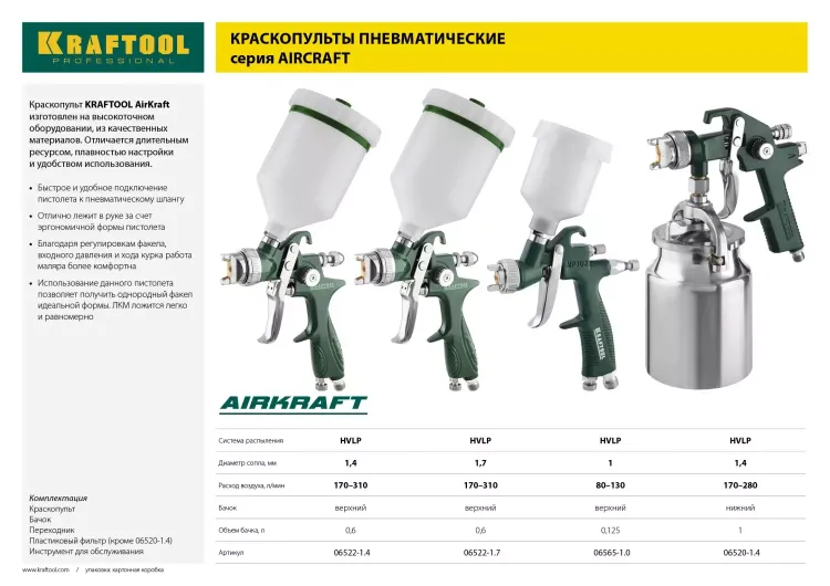 Краскопульт пневматический KRAFTOOL AirKraft, HVLP, с верхним бачком, 1,7мм 06522-1.7 купить в Екатеринбурге