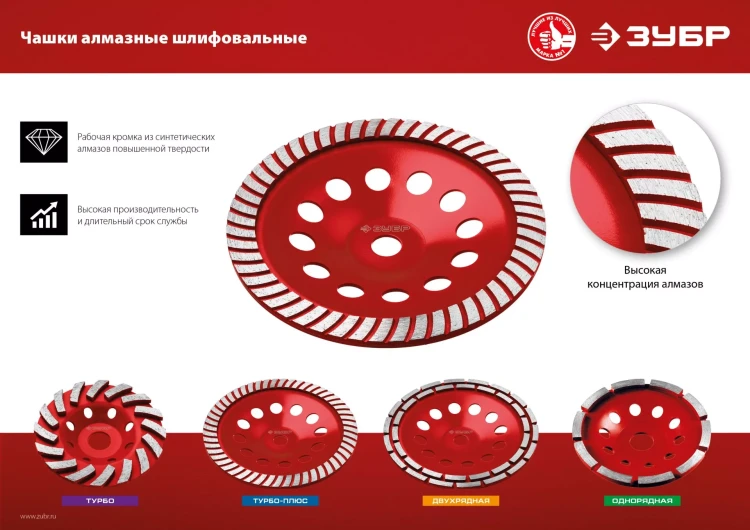 ЗУБР Турбо, d 125 мм, сегментная алмазная шлифовальная чашка (33378-125) купить в Екатеринбурге
