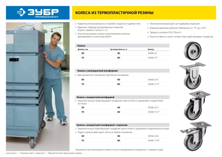 ЗУБР d 75 мм, г/п 60 кг, резина/полипропилен, термопластичное колесо, Профессионал (30946-75) купить в Екатеринбурге