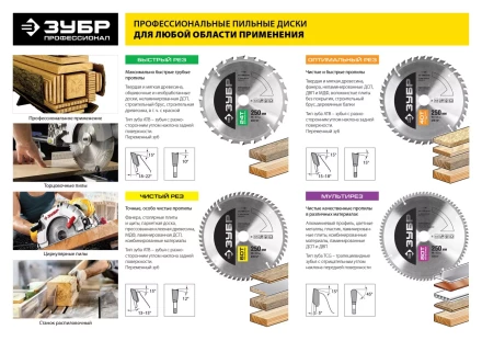 Диск пильный ЗУБР &quot;ПРОФИ&quot; &quot;Оптимальный рез&quot; по дереву, 40Т, 255х30мм 36851-255-30-40 купить в Екатеринбурге