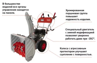 Бензиновые снегоуборщики Ресанта СБ 8100Э