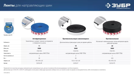 ЗУБР 2 шт, ППШ, 3 м, антифрикционная лента для направляющих шин, Профессионал (32332-AF) купить в Екатеринбурге