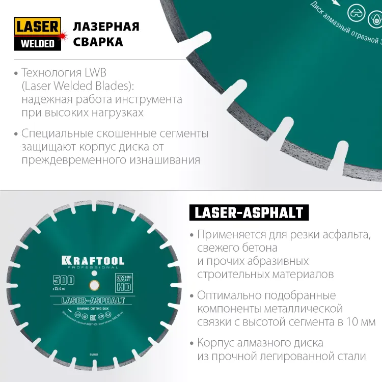 Диски алмазные отрезные для бетонорезов и швонарезчиков ASPHALT 36687-500 купить в Екатеринбурге