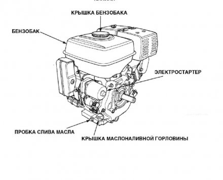 Бензиновый двигатель KIPOR KG390D(1) шпонка купить в Екатеринбурге