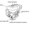 Бензиновый двигатель KIPOR KG390D(1) шпонка купить в Екатеринбурге