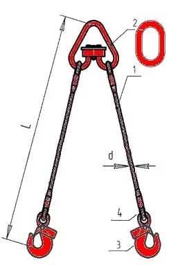 Строп канатный двухветвевой 2СК 1 т L=3 м заплет купить в Екатеринбурге