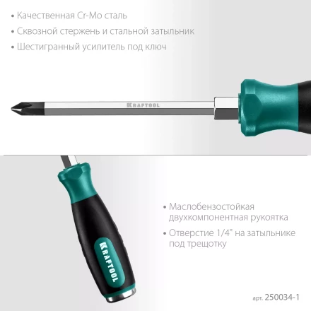 Ударные отвертки IMPACT 250034-1 купить в Екатеринбурге