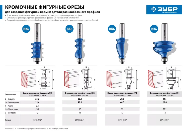 Фрезы кромочные фигурные №4 серия ПРОФЕССИОНАЛ купить в Екатеринбурге
