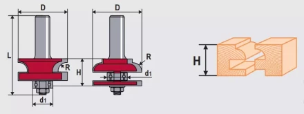 Набор фрез контурно-профильных 2шт Кратон (1 09 01 012) 1 09 01 012 купить в Екатеринбурге