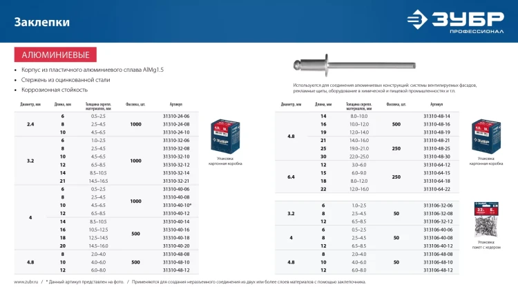 ЗУБР 4.8 x 21 мм, 250 шт, алюминиевые заклепки, Профессионал (31310-48-21) купить в Екатеринбурге