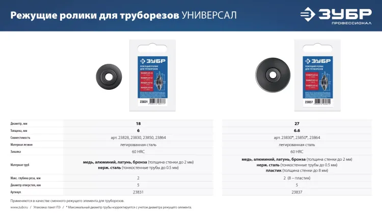 ЗУБР Универсал-42, 6 - 42 мм, труборез для меди и алюминия, Профессионал (23850) купить в Екатеринбурге