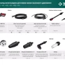 ЗУБР для пистолета МИГ-180, 10 м, шланг высокого давления (70411-180-10) купить в Екатеринбурге