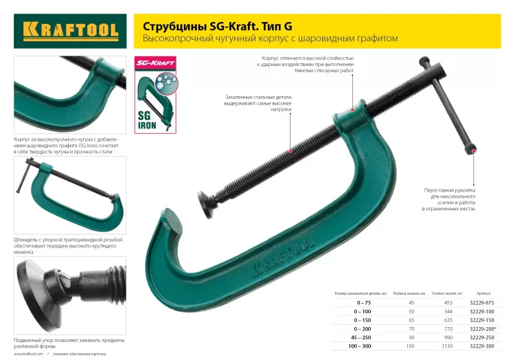 Струбцина, KRAFTOOL 32011-080-300, тип "F", DIN 5117, двухкомпонентная ручка, 80х300мм 32011-080-300 купить в Екатеринбурге