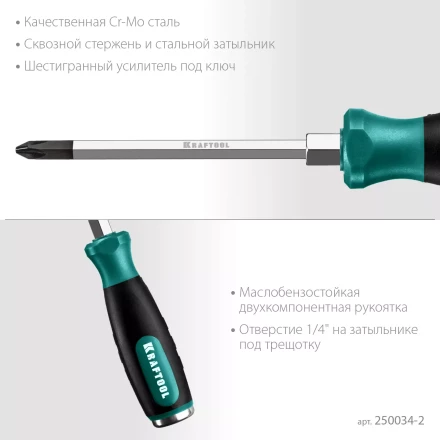 Ударные отвертки IMPACT 250034-2 купить в Екатеринбурге