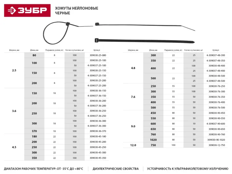 Хомуты ЗУБР нейлоновые, в п/э пакете, тип 7, черные, 3,6ммх300мм, 50шт 4-309037-36-300 купить в Екатеринбурге
