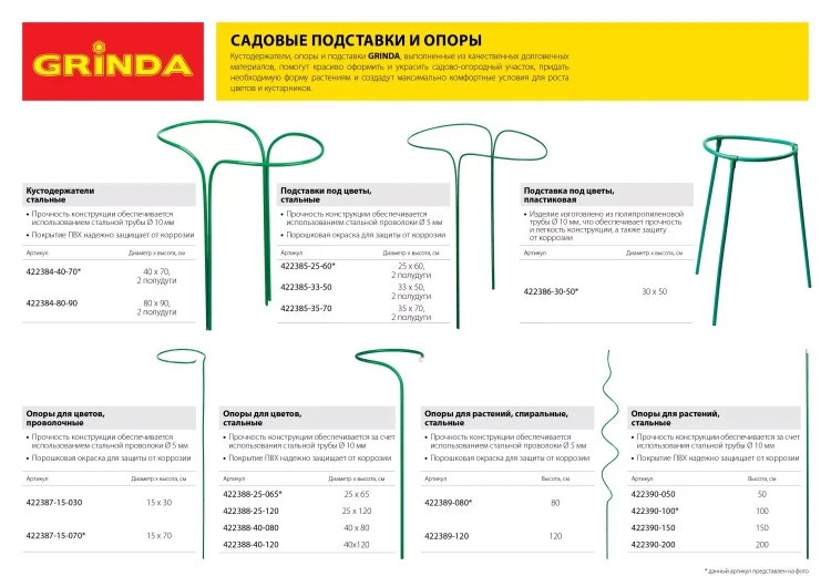 Опора GRINDA для цветов, d40х80см 422388-40-080 купить в Екатеринбурге