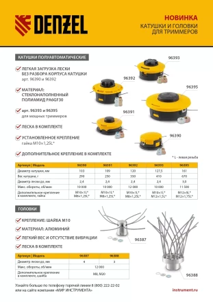 Головка триммерная универсальная быстрозажимная, шайба М8,М10,М20 Denzel 96387 купить в Екатеринбурге