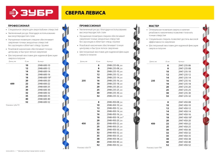 ЗУБР. Сверло по дереву, спираль Левиса, HEX хвостовик, 16х600мм 2948-600-16 купить в Екатеринбурге