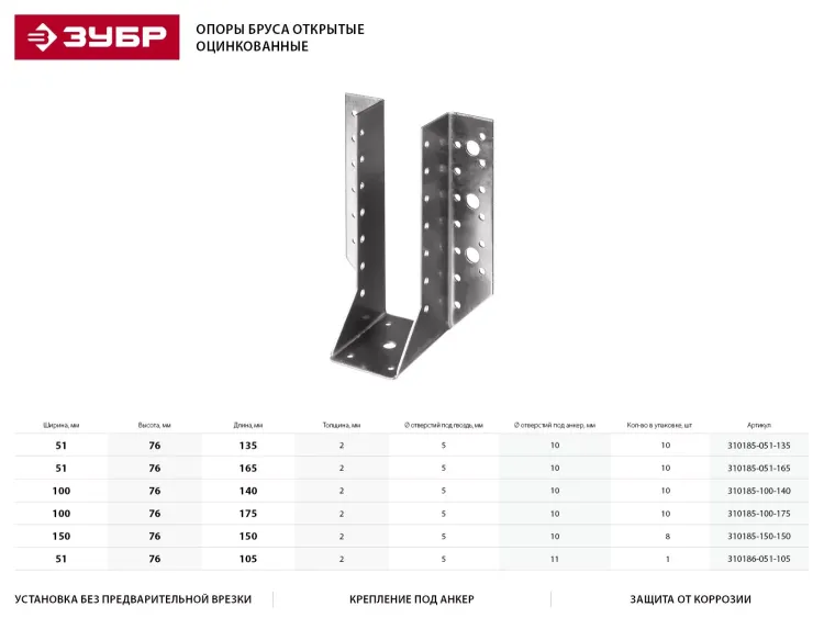 Опора бруса ЗУБР "МАСТЕР" открытая, 100х175мм, 10шт 310185-100-175 купить в Екатеринбурге