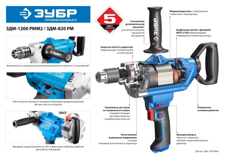 Дрель-миксер ЗДМ-1200 РММ2 серия ПРОФЕССИОНАЛ купить в Екатеринбурге