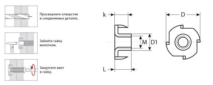ЗУБР DIN 1624, M4 x 8 мм, цинк, 5 кг, врезная гайка (303780-04) купить в Екатеринбурге
