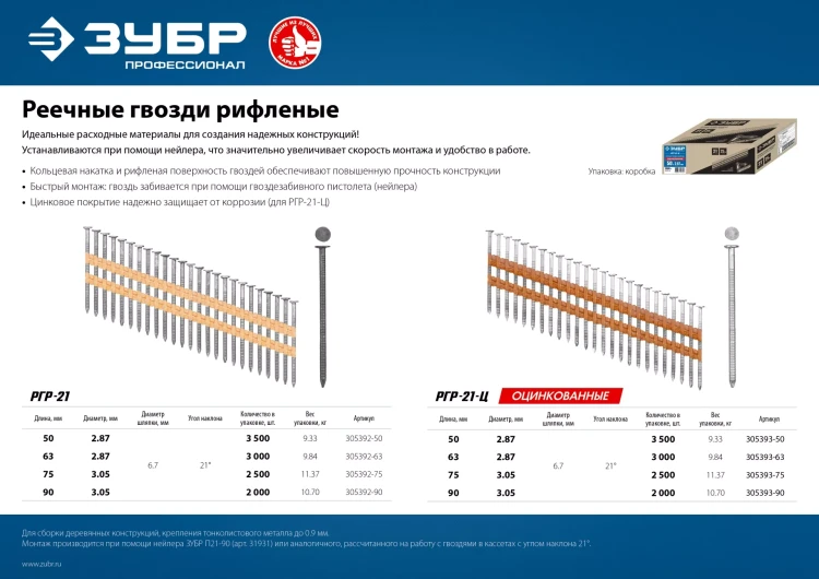 ЗУБР SN21 63 х 2.87 мм, реечные гвозди рифленые, 3000 шт (305392-63) купить в Екатеринбурге