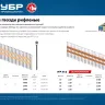 ЗУБР SN21 63 х 2.87 мм, реечные гвозди рифленые, 3000 шт (305392-63) купить в Екатеринбурге