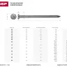Гвозди ЗУБР "МАСТЕР" ершеные оцинкованные чертеж №7811-7120, 2,5х60мм, 5кг 305140-25-060 купить в Екатеринбурге