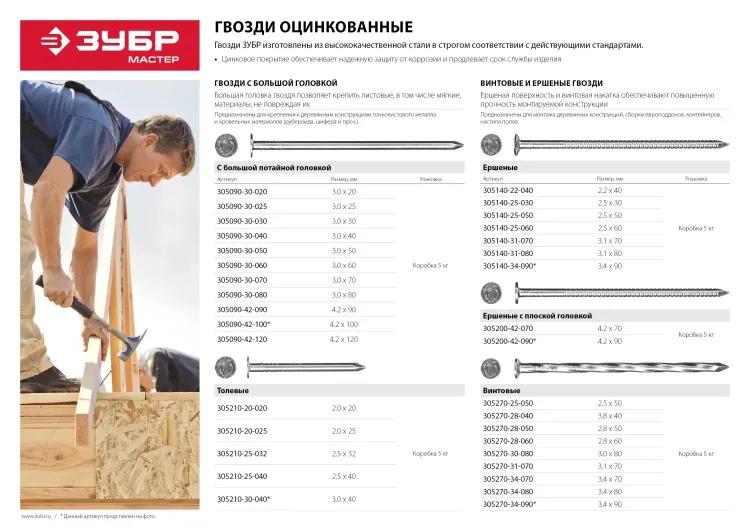Гвозди ЗУБР "МАСТЕР" ершеные оцинкованные чертеж №7811-7120, 2,5х60мм, 5кг 305140-25-060 купить в Екатеринбурге