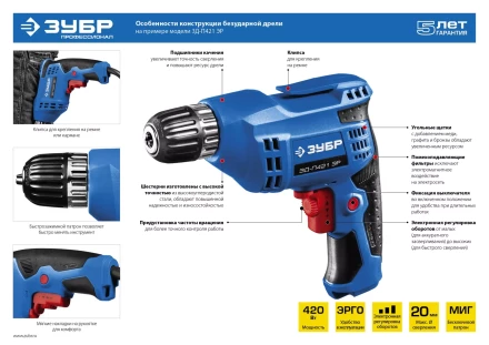 Дрель реверсивная ЗД-П421 ЭР серия ПРОФЕССИОНАЛ купить в Екатеринбурге