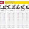 Пила торцовочная с протяжкой ЗПТ-210-1600 ПЛ серия МАСТЕР купить в Екатеринбурге