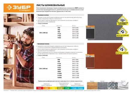 Лист шлифовальный ЗУБР &quot;СТАНДАРТ&quot; на бумажной основе, водостойкий 230х280мм, Р320, 5шт 35417-320 купить в Екатеринбурге