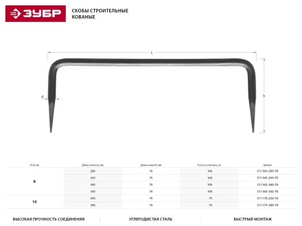 Скоба строительная кованая ЗУБР &quot;МАСТЕР&quot;, 10х300х70 мм, 75 шт 311175-300-70 купить в Екатеринбурге