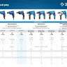 Дрель реверсивная ЗД-П550 ЭР серия ПРОФЕССИОНАЛ купить в Екатеринбурге
