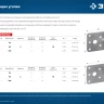 ЗУБР УНКУ-2.0, 65 x 90 x 90 x 2 мм, усиленный нержавеющий крепежный уголок, Профессионал (310516-65) купить в Екатеринбурге
