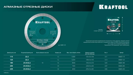 Диск алмазный для УШМ и плиткорезов супертонкий  ULTRA-THIN 36685-230 купить в Екатеринбурге