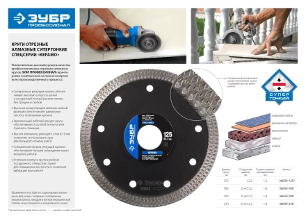 Круг отрезной алмазный ЗУБР "ПРОФЕССИОНАЛ" супертонкий по керамограниту 180х25,4/22,2мм 36659-180 купить в Екатеринбурге
