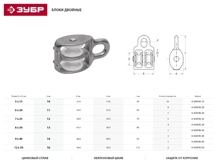 Блок ЗУБР двойной, оцинкованный, нейлоновый шкив, 8x30мм, 1 шт 4-304596-30 купить в Екатеринбурге
