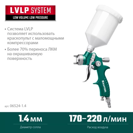 Пневматический краскопульт с верхним бачком 06524-1.4 купить в Екатеринбурге