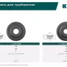 Труборезы KRAFTOOL для труб из цветных металлов 23389-18 купить в Екатеринбурге