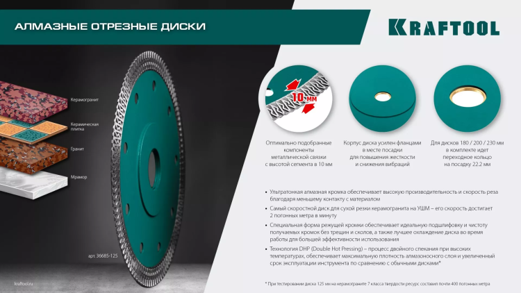Диск алмазный для УШМ и плиткорезов супертонкие  ULTRA-THIN 36685-180 купить в Екатеринбурге