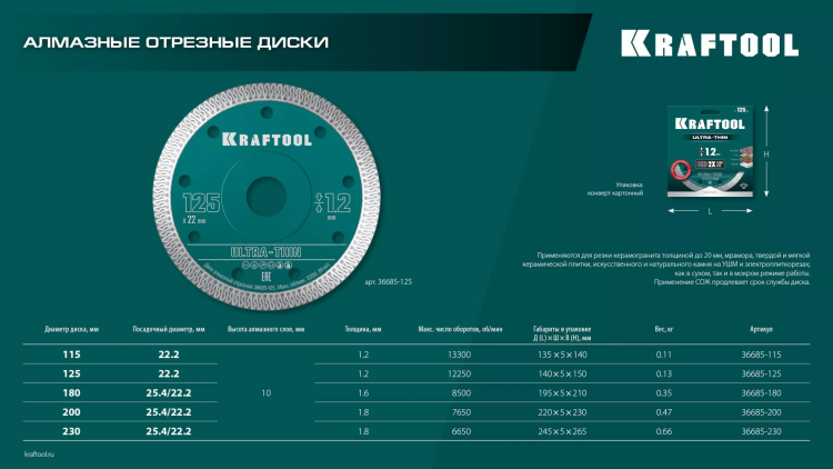 Диск алмазный для УШМ и плиткорезов супертонкие  ULTRA-THIN 36685-180 купить в Екатеринбурге