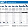 Домкраты подкатные гидравлические модель Т-55 серия ПРОФЕССИОНАЛ купить в Екатеринбурге
