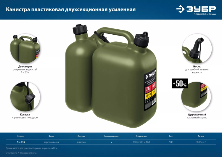ЗУБР 5 + 2.5 л, пластиковая усиленная двухсекционная канистра, Профессионал (38367-7.5) купить в Екатеринбурге