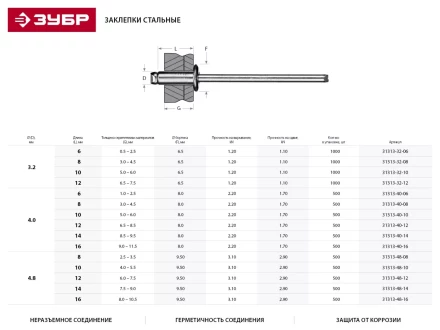 Заклепки ЗУБР стальные, 4,8x8мм, 500шт 31313-48-08 купить в Екатеринбурге
